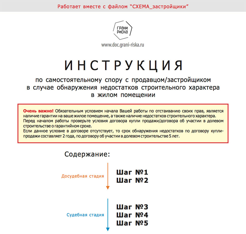 Инструкция по спору с застройщиком