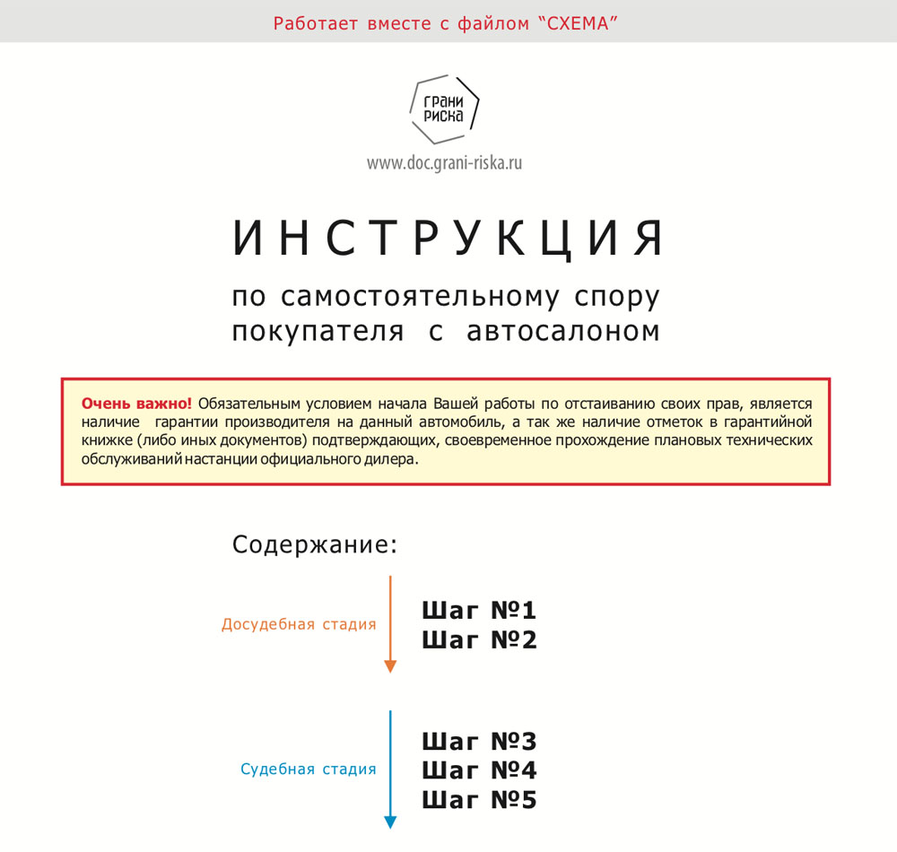 Инструкция по спору с автосалоном